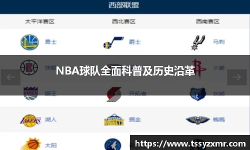 NBA球队全面科普及历史沿革