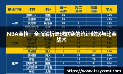 NBA赛格：全面解析篮球联赛的统计数据与比赛战术