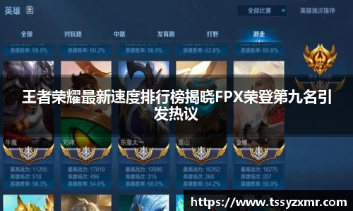 王者荣耀最新速度排行榜揭晓FPX荣登第九名引发热议